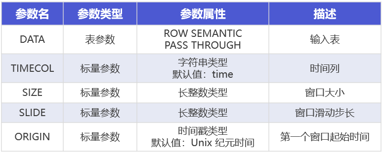 TimechoDB 2.0.4 发版图1-20250606.png